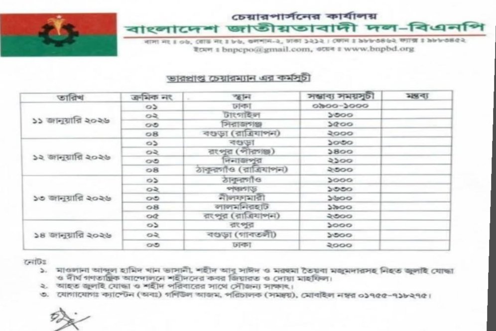 ১১ জানুয়ারি মাওলানা ভাসানীর কবর জিয়ারত করতে  টাঙ্গাইল আসছেন তারেক রহমান