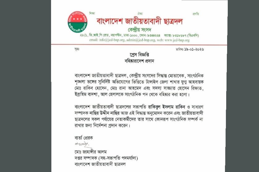 সাংগঠনিক শৃঙ্খলা ভঙ্গের অভিযোগে টাঙ্গাইল জেলা ছাত্রদলের ৫ নেতা বহিষ্কার