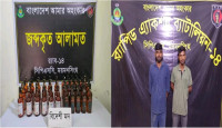 ময়মনসিংহ সিপিএসসি, র‍্যাব-১৪ এর অভিযানে ৪৭ বোতল বিদেশি মদসহ দুইজন গ্রেফতার